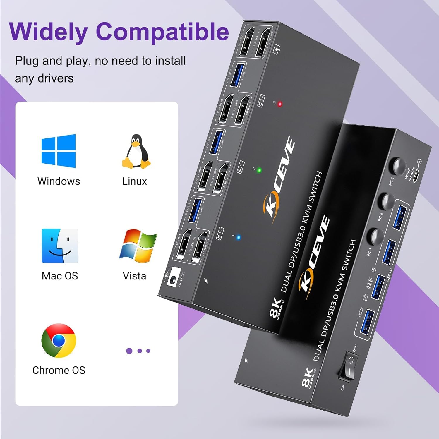 Kvm Switch Dual Monitor - 8K KVM Switch 2 Monitors 3