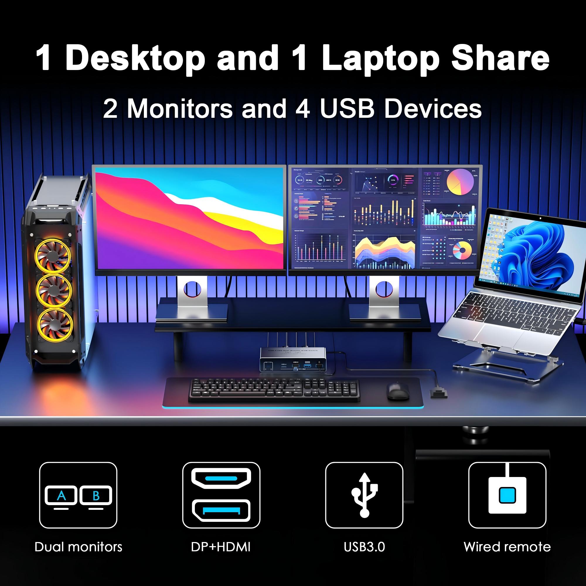 HDM DP KVM Switch 2 Monitor 2  - Kvm Switch Dual Monitor ulasan dan harga
