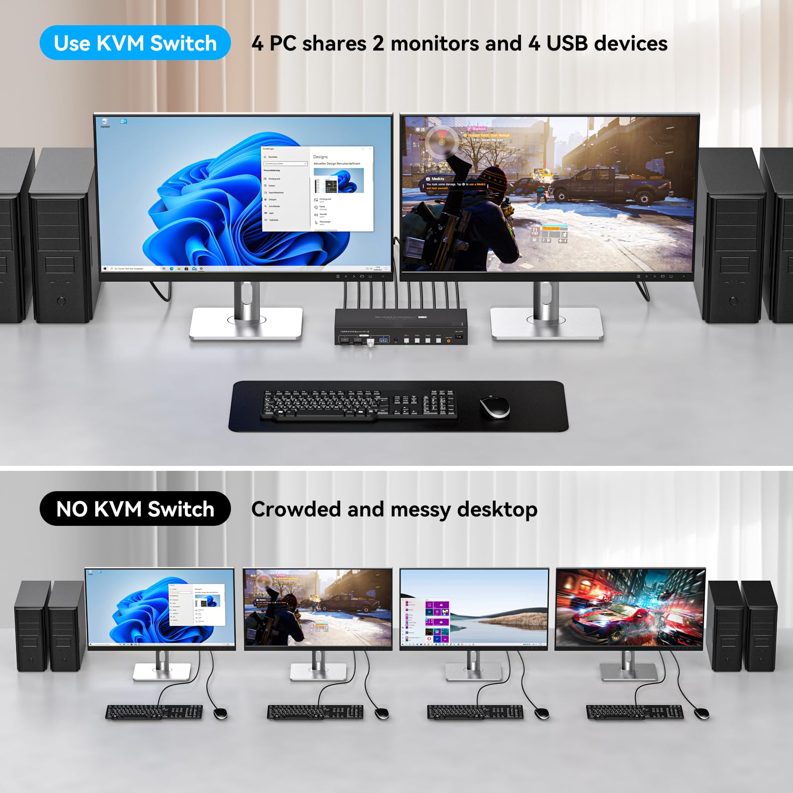 USB 3.0 KVM Switch 2 Monitors  - Kvm Switch Dual Monitor ulasan dan harga