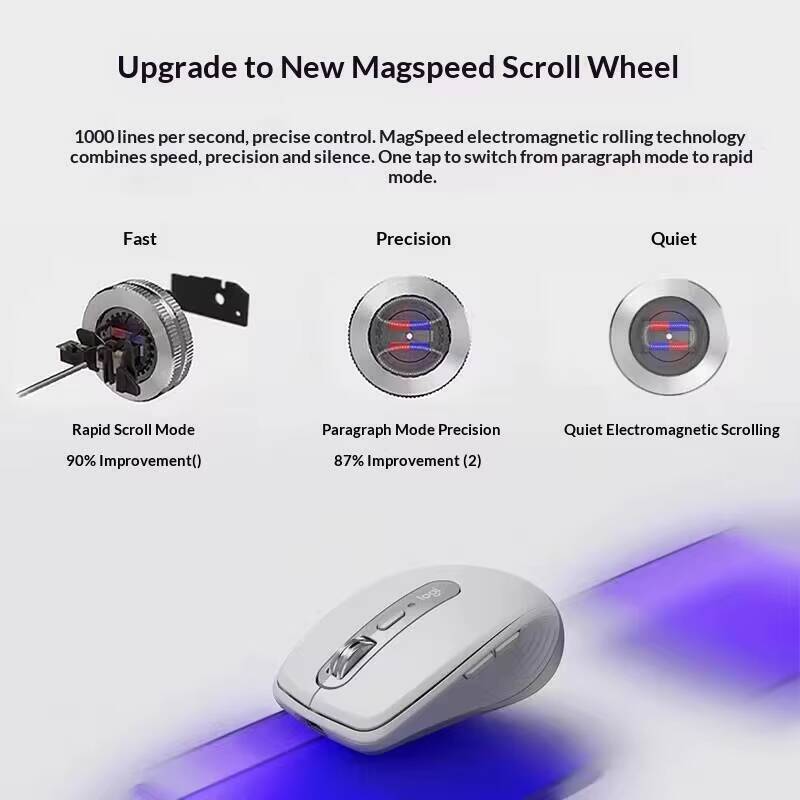 Wireless MX Anywhere 3S - Dark - Office Tech And Space ulasan dan harga