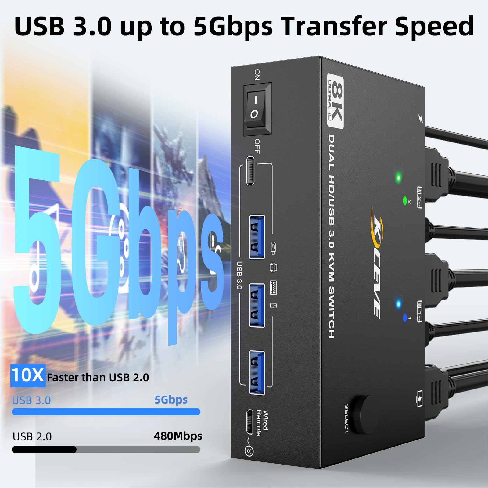 USB 3.0 KVM Switch 3/2/1 Monit - Kvm Switch Dual Monitor ulasan dan harga