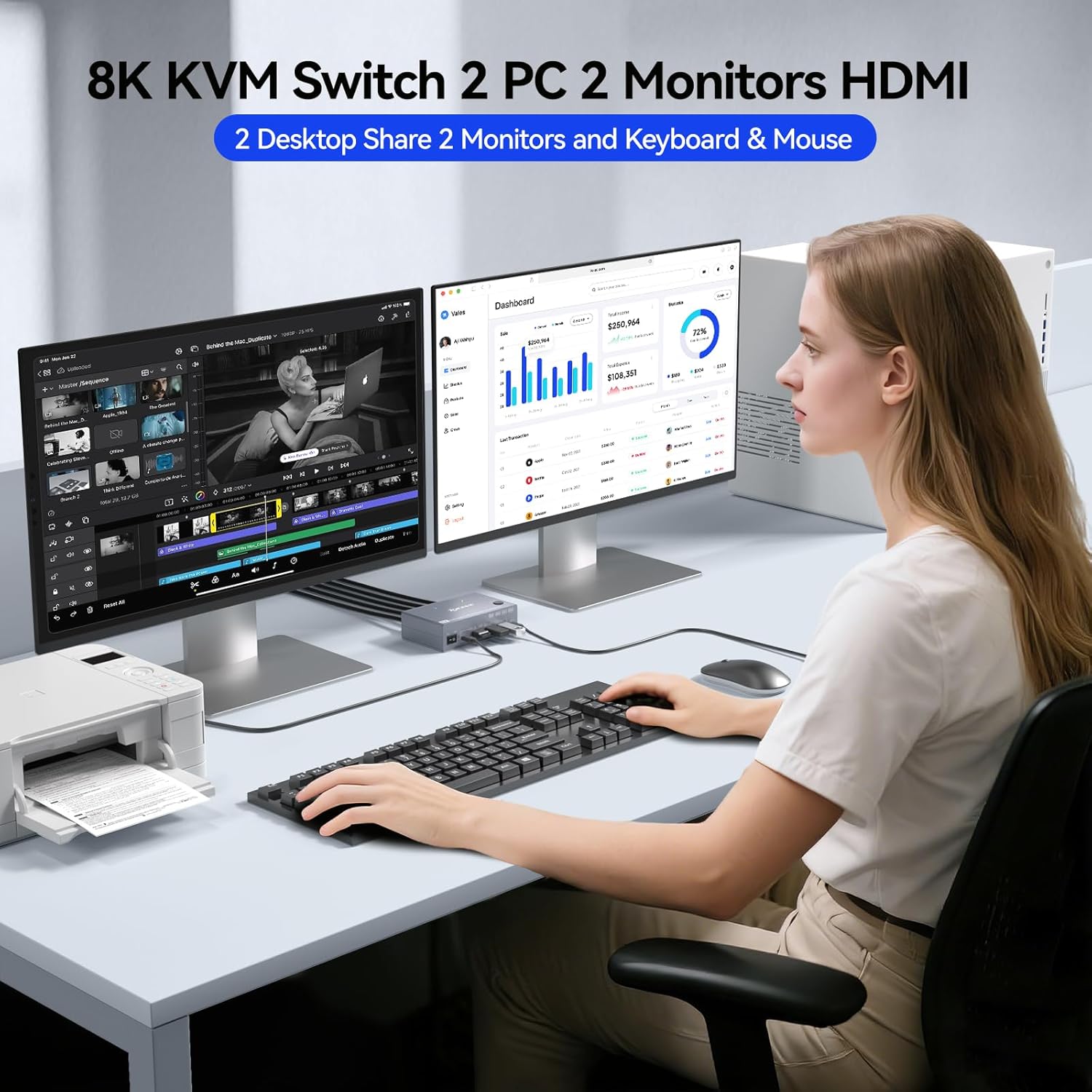 8K KVM Switch 2 Monitors 2 com - Kvm Switch Dual Monitor ulasan dan harga