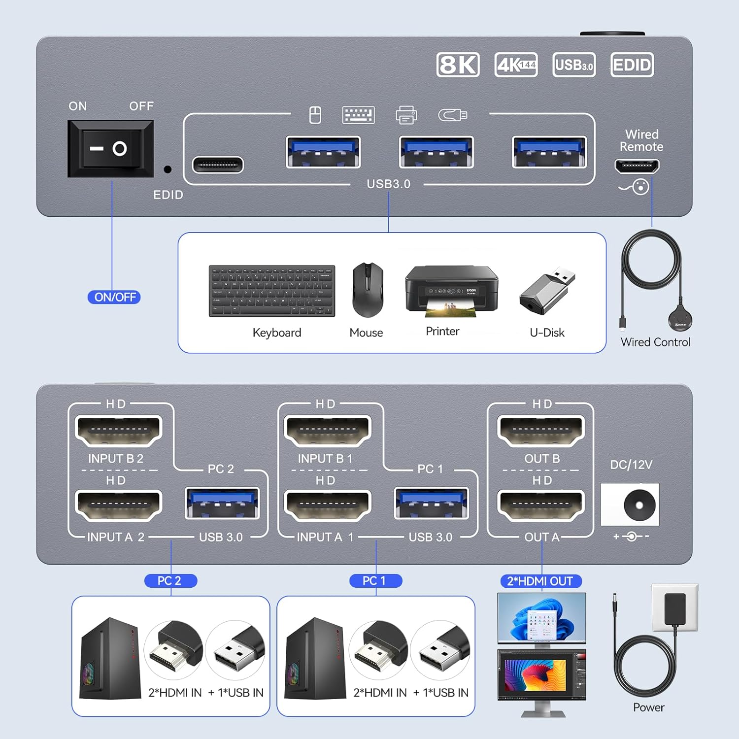 8K KVM Switch 2 Monitors 2 com - Kvm Switch Dual Monitor ulasan dan harga