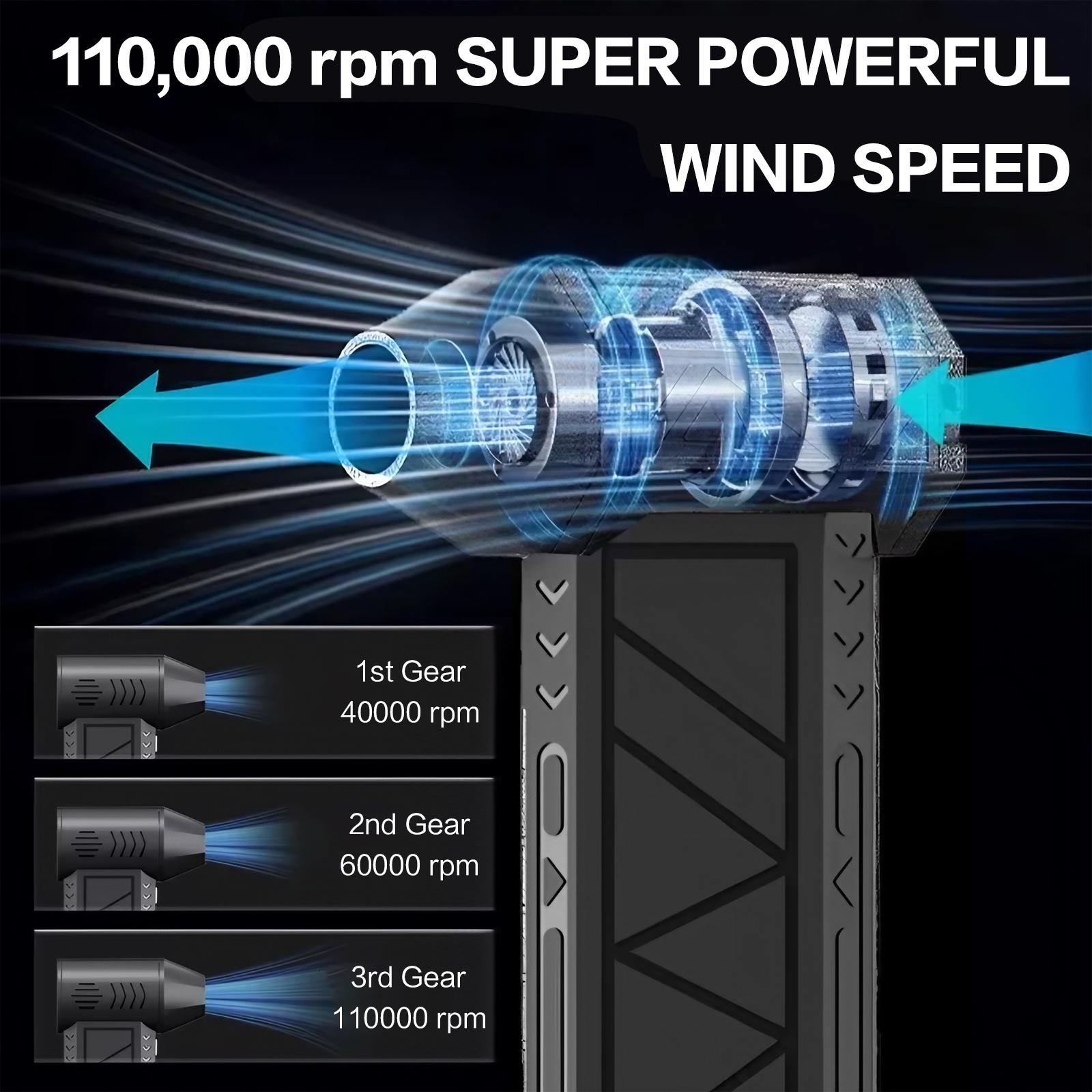 110000 RPM Electric Air Blower - Home Office Tech Gadgets ulasan dan harga