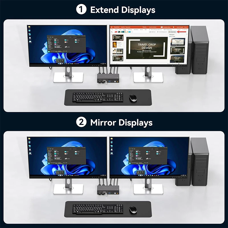 2x2 Dual Monitor HDMI KVM Swit - Kvm Switch Dual Monitor ulasan dan harga