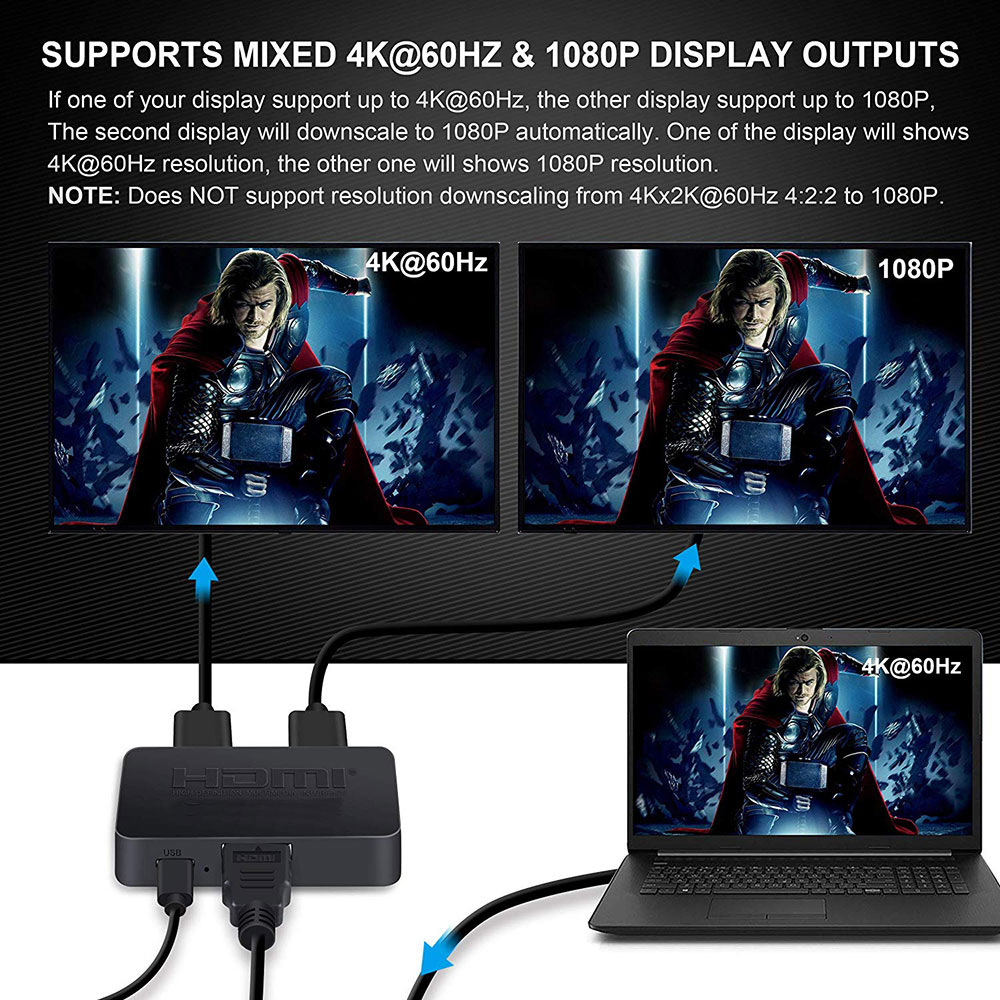 1-in-2-Out 4K Switch Video HDM - Kvm Switch Dual Monitor ulasan dan harga