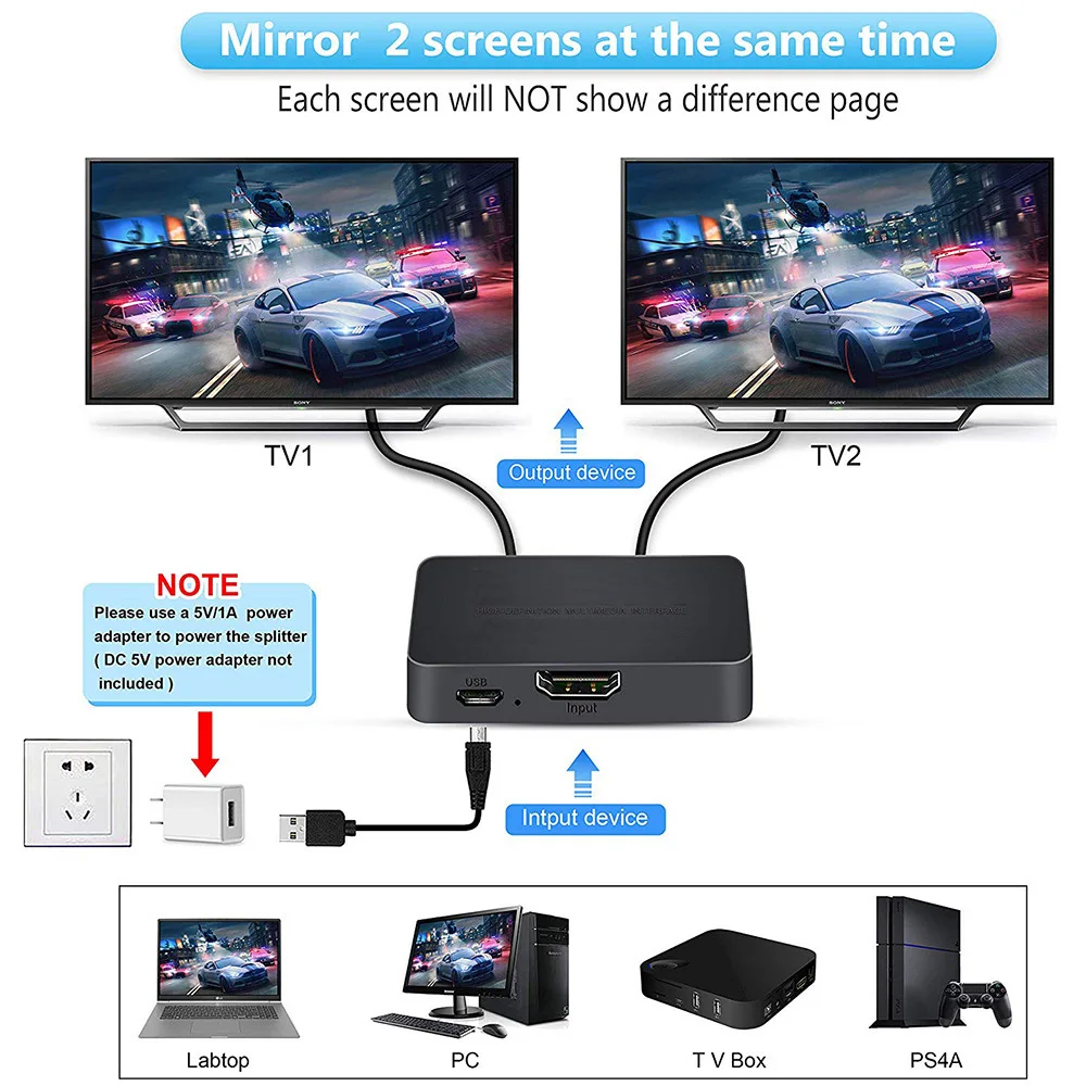 1-in-2-Out 4K Switch Video HDM - Kvm Switch Dual Monitor ulasan dan harga