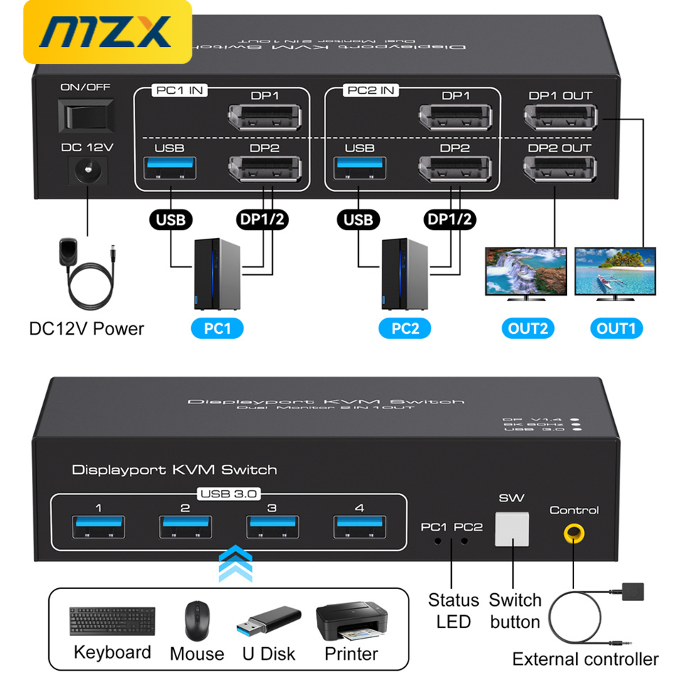 MZX KVM Switch 2 Dual Monitors - Kvm Switch Dual Monitor ulasan dan harga