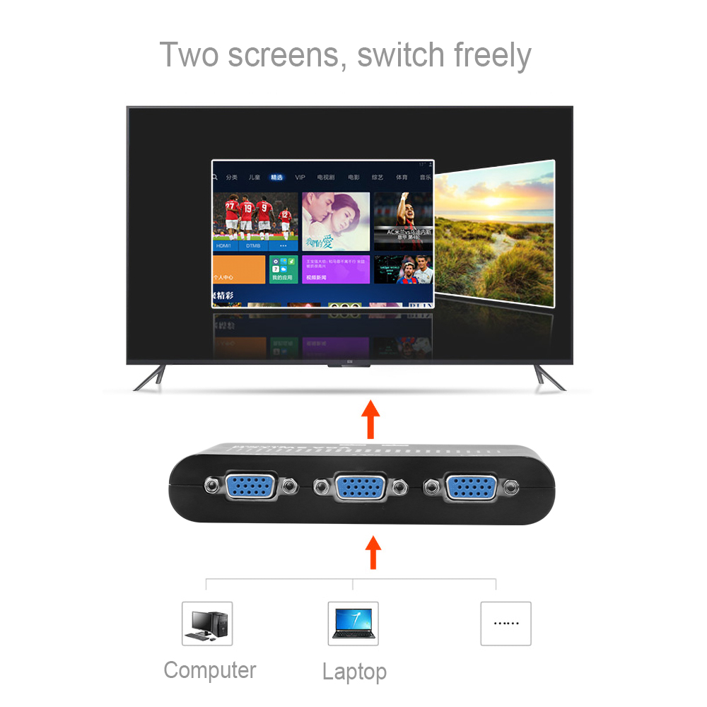 2 In 1 Out VGA/SVGA Manual Sha - Kvm Switch Dual Monitor ulasan dan harga