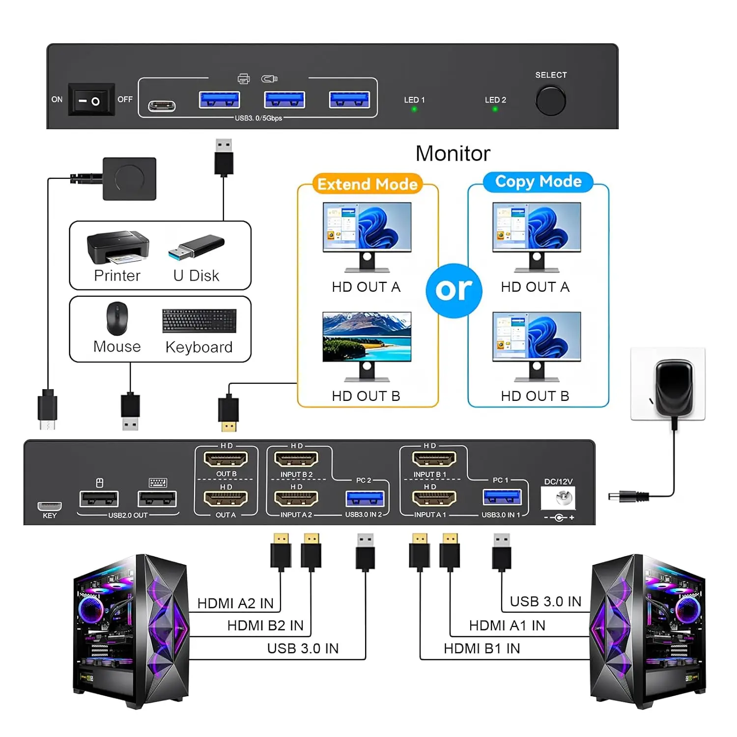 KVM Switch 2 Computers 2 Monit - Kvm Switch Dual Monitor ulasan dan harga