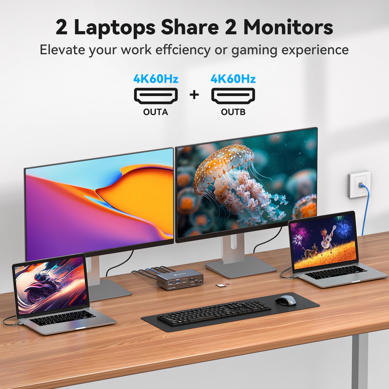USB C KVM Switch 2 Monitors 2  - Kvm Switch Dual Monitor ulasan dan harga