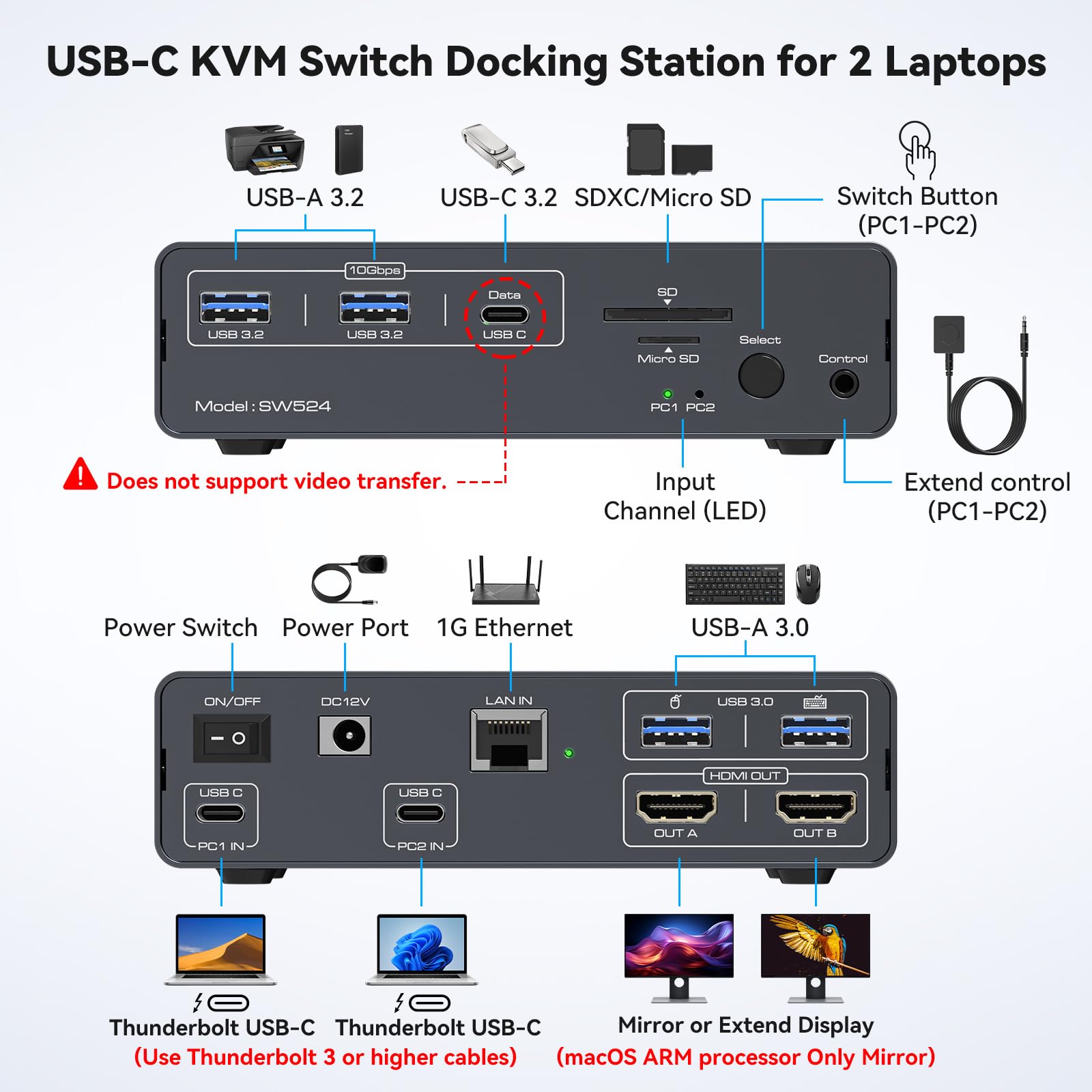 USB C KVM Switch 2 Monitors 2  - Kvm Switch Dual Monitor ulasan dan harga