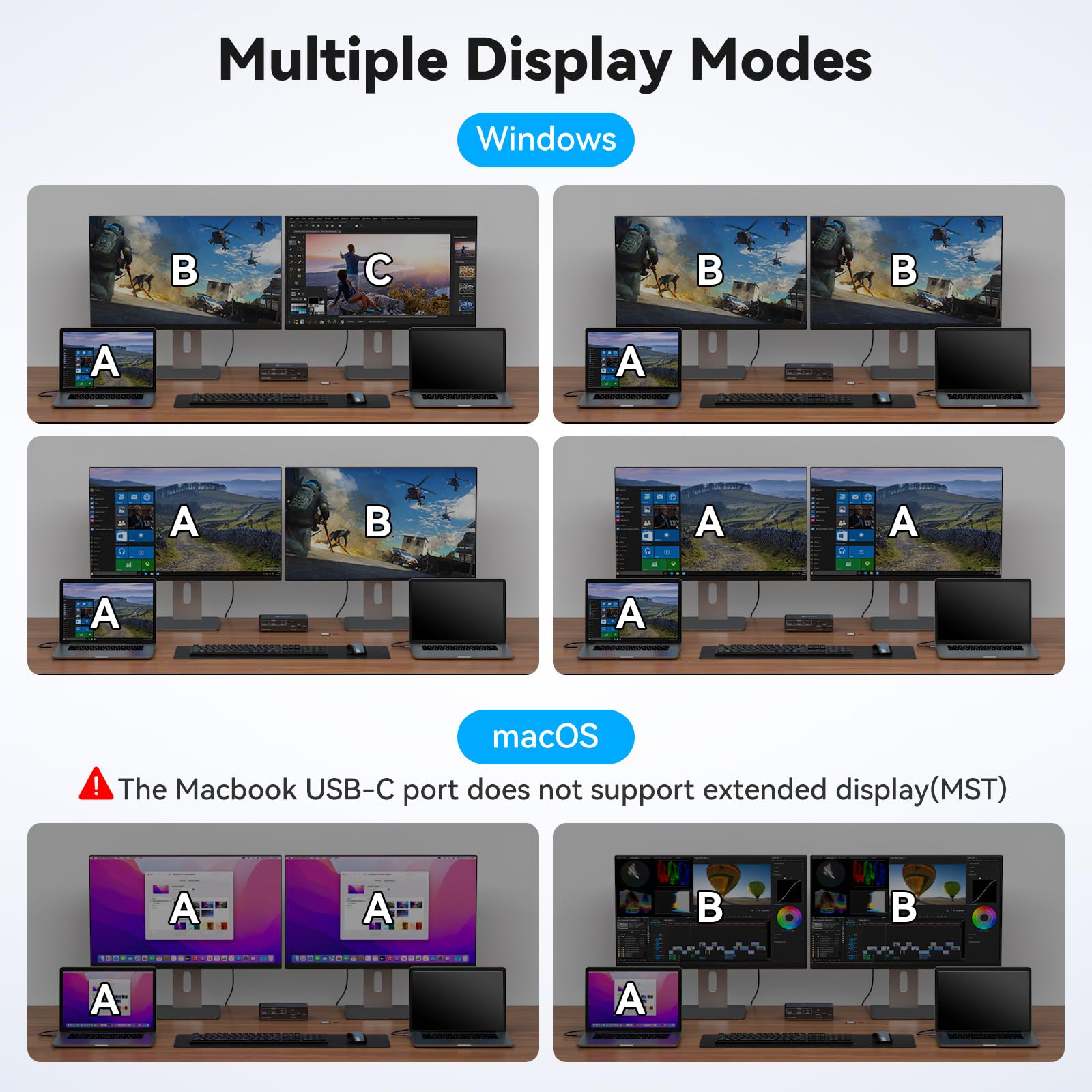 USB C KVM Switch 2 Monitors 2  - Kvm Switch Dual Monitor ulasan dan harga