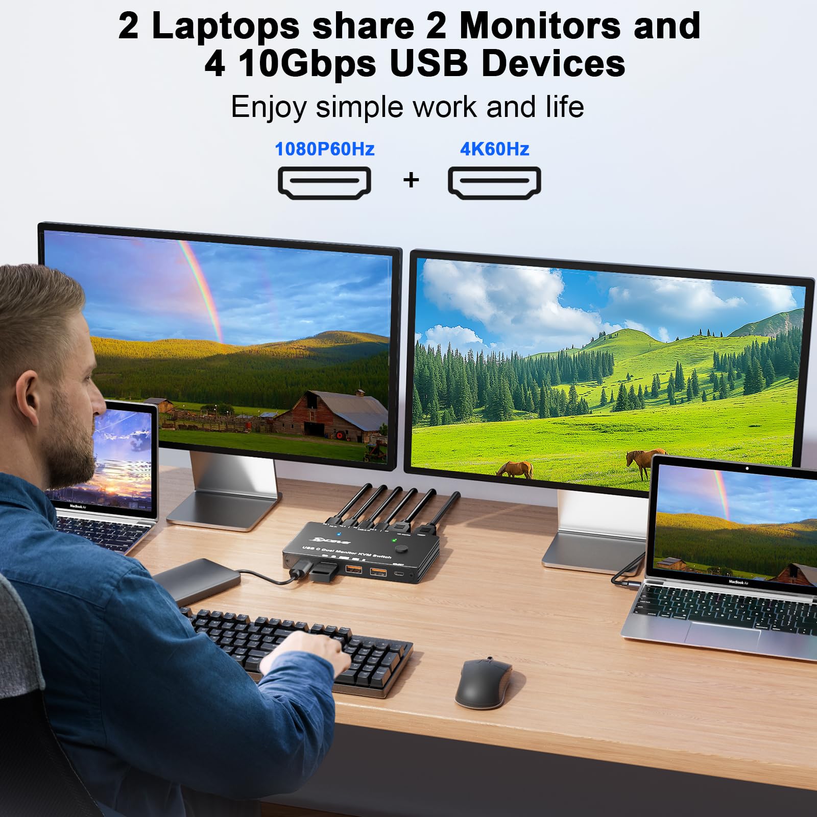4K/1080P@60Hz USB C Dual Monit - Kvm Switch Dual Monitor ulasan dan harga