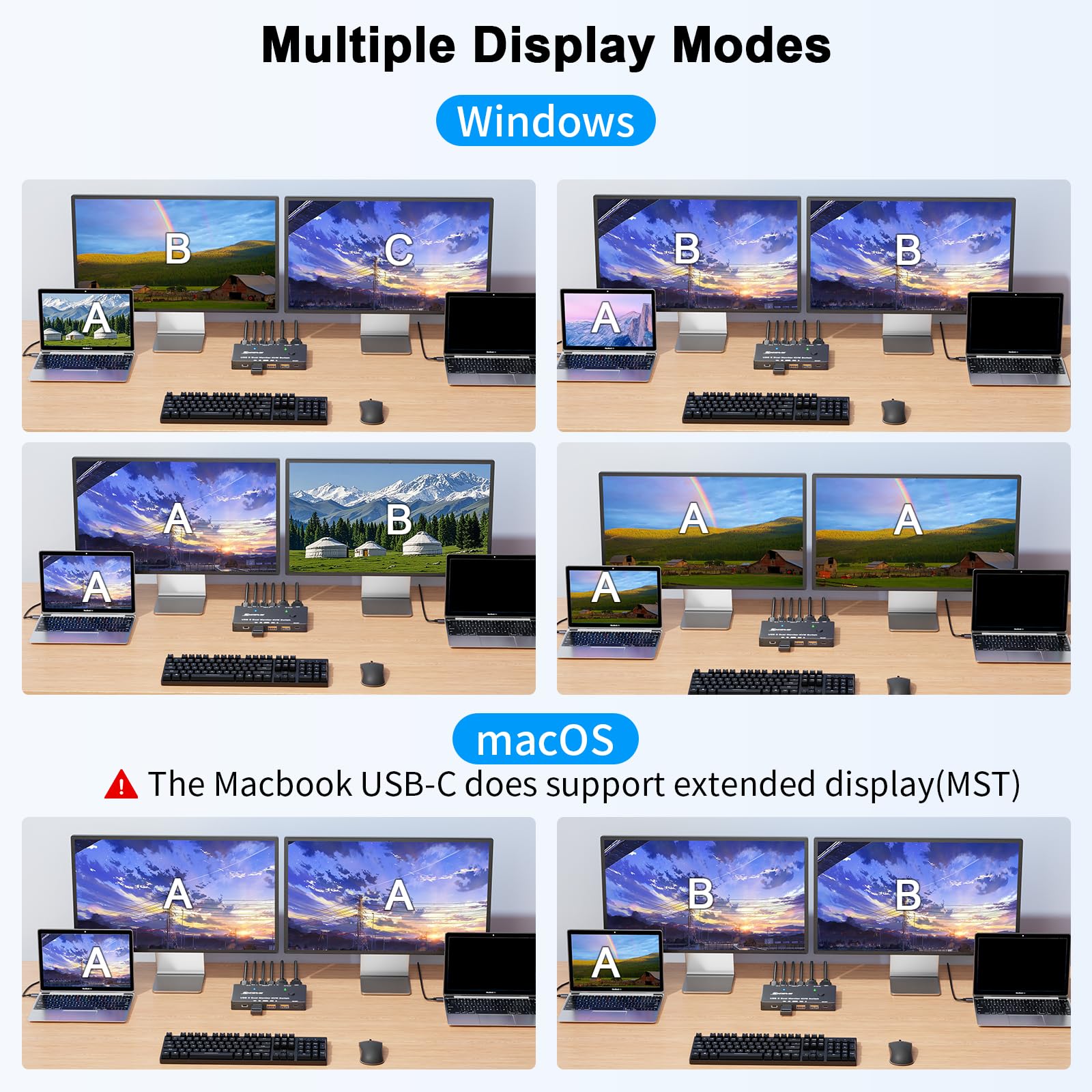 4K/1080P@60Hz USB C Dual Monit - Kvm Switch Dual Monitor ulasan dan harga