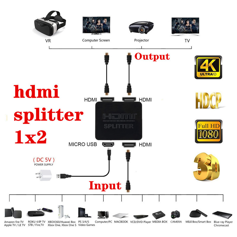 1080p 4K HDMI Splitter Full HD - Kvm Switch Dual Monitor ulasan dan harga