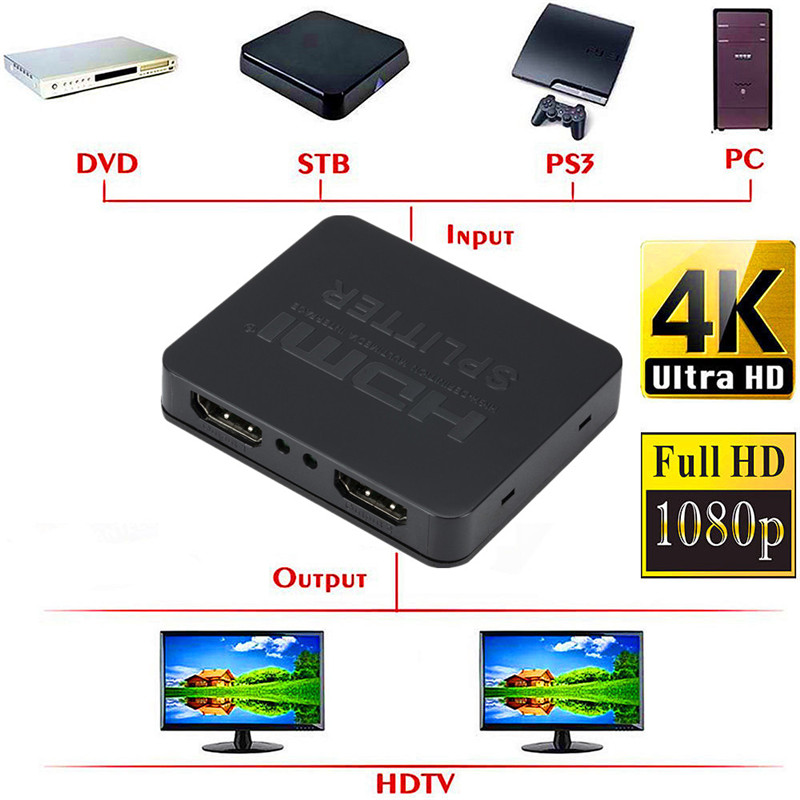 1080p 4K HDMI Splitter Full HD - Kvm Switch Dual Monitor ulasan dan harga