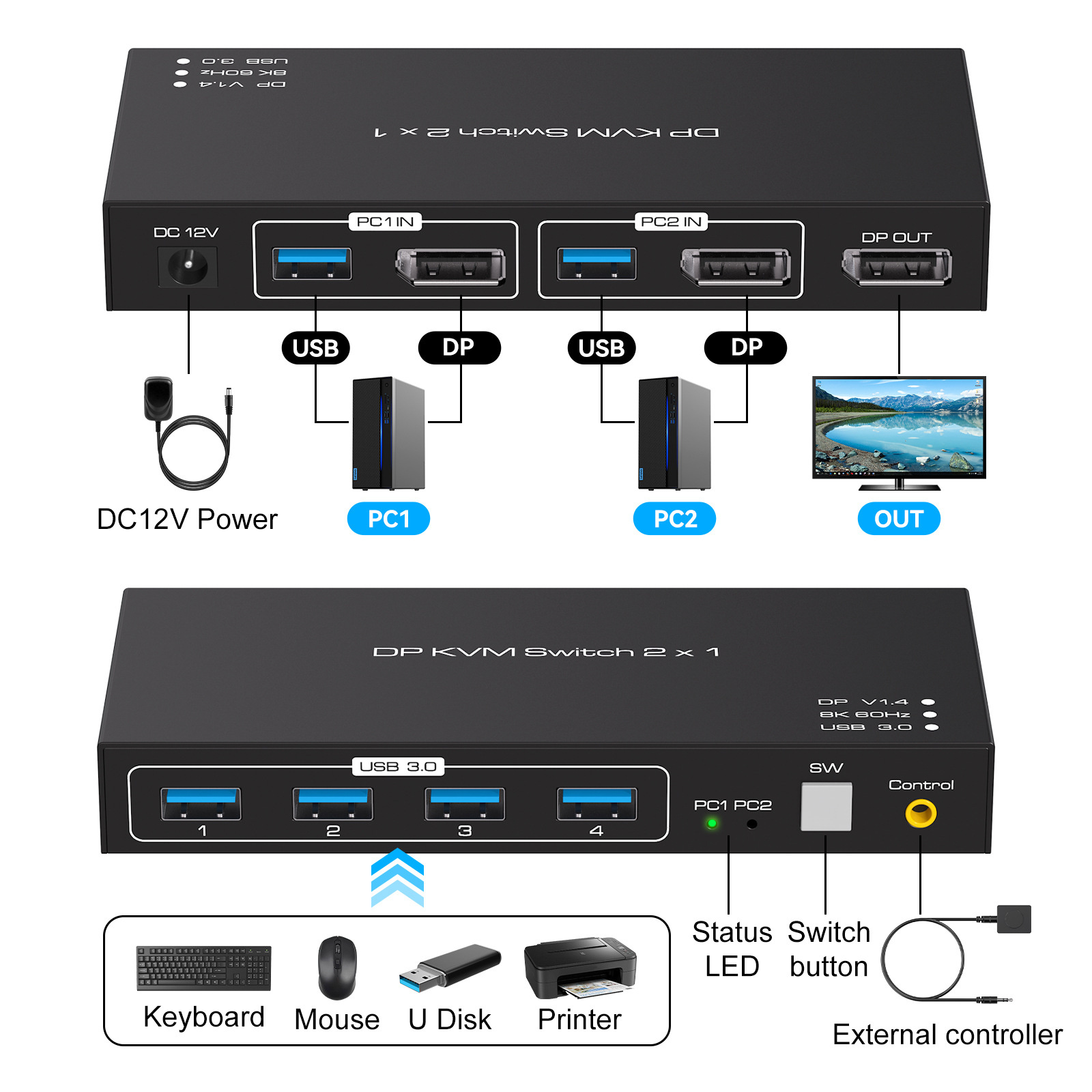 2x1 DP KVM USB Switch Dual Por - Kvm Switch Dual Monitor ulasan dan harga