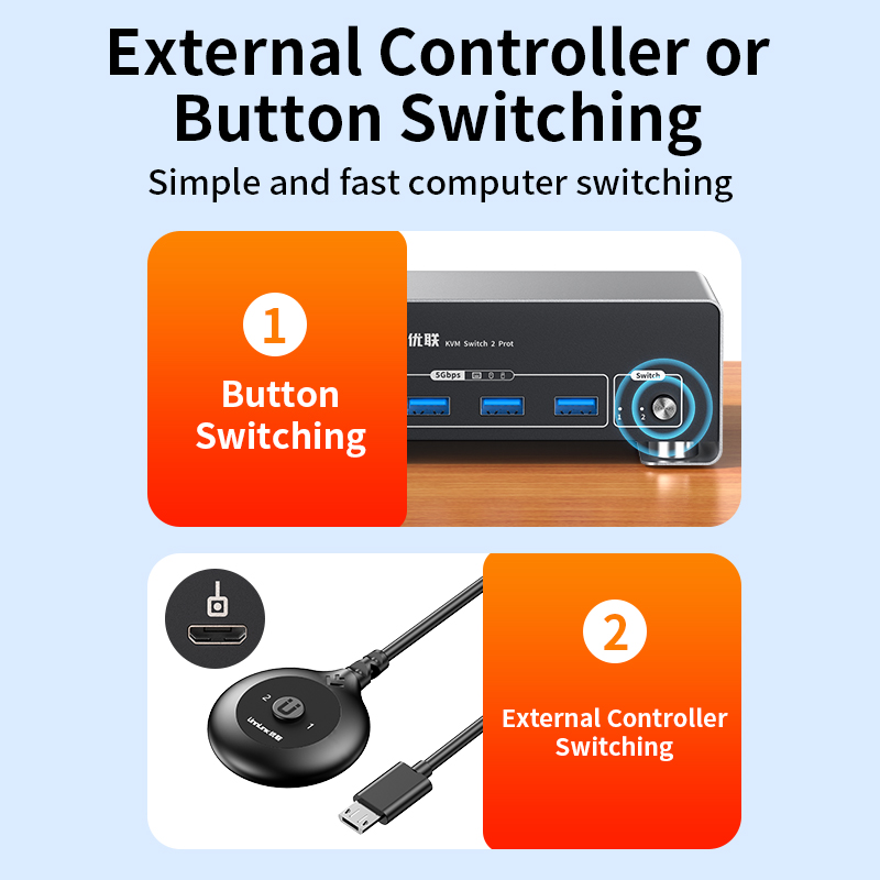 Unnlink 4K 120Hz HDMI + DP Dua - Kvm Switch Dual Monitor ulasan dan harga