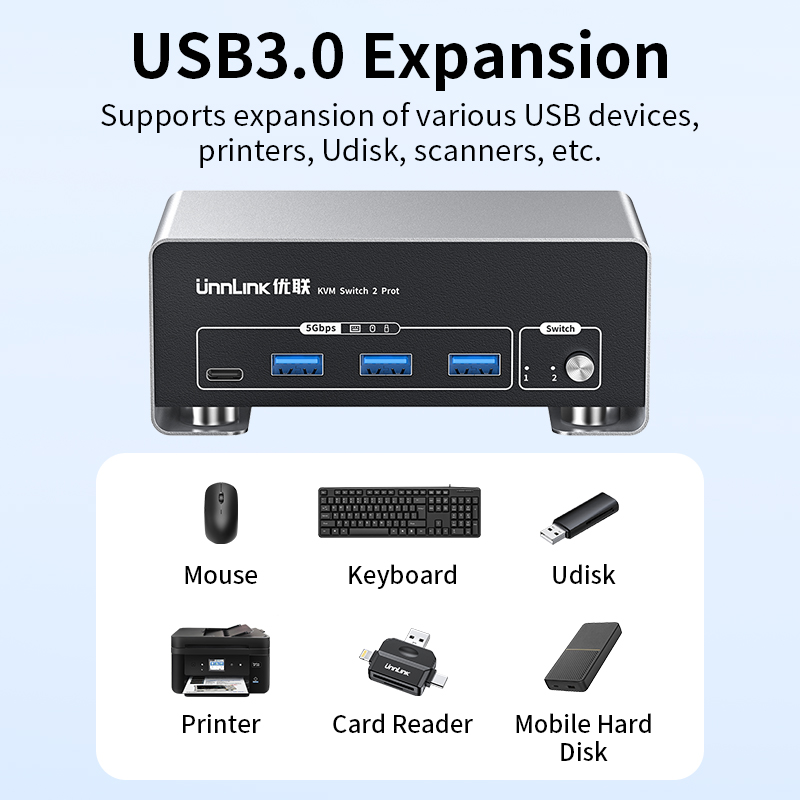 Unnlink 4K 120Hz HDMI + DP Dua - Kvm Switch Dual Monitor ulasan dan harga