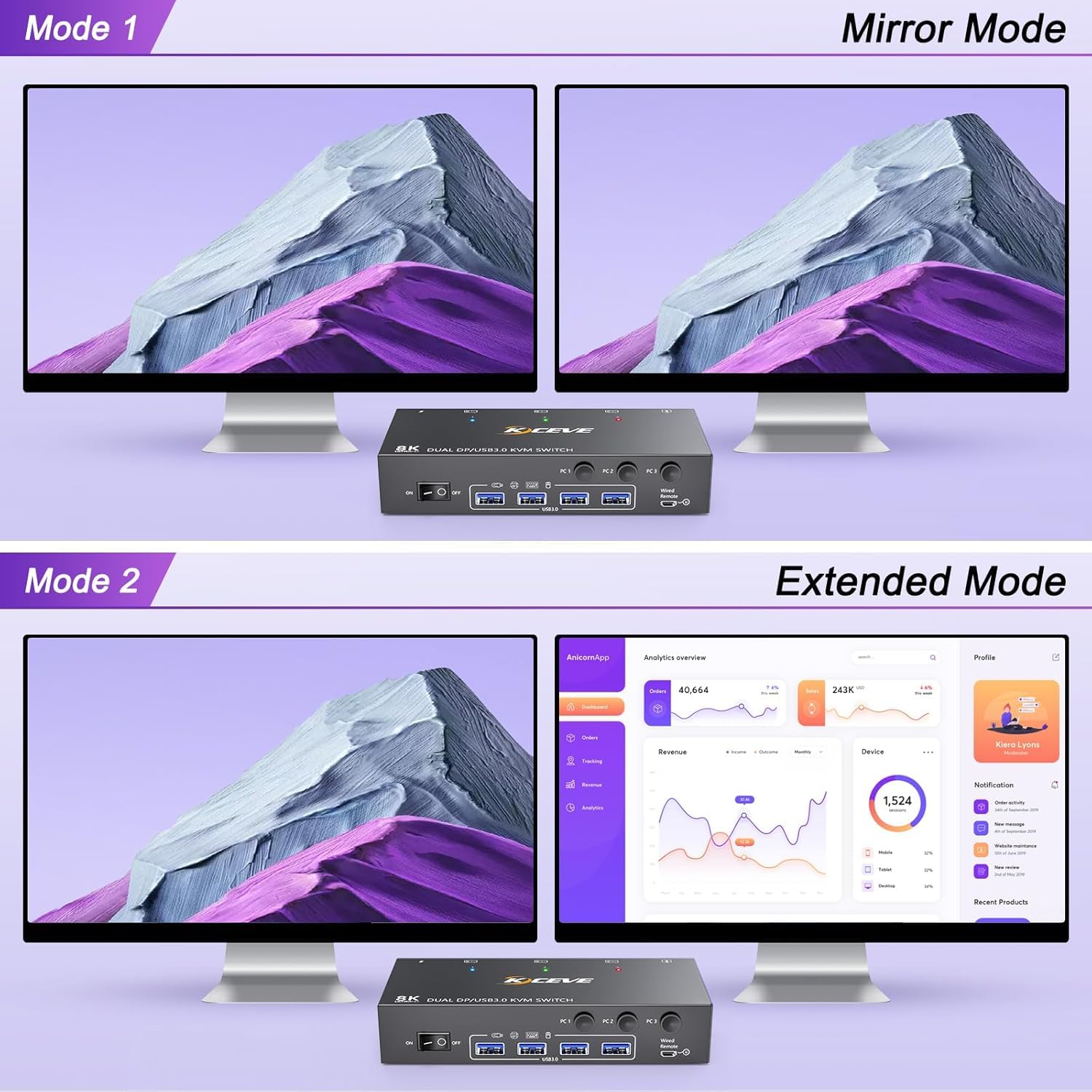 8K KVM Switch 2 Monitors 3 Com - Kvm Switch Dual Monitor ulasan dan harga