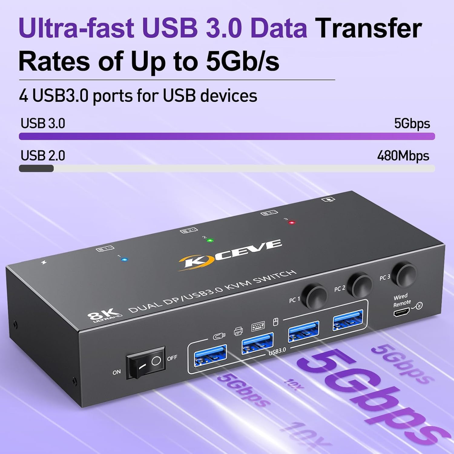 8K KVM Switch 2 Monitors 3 Com - Kvm Switch Dual Monitor ulasan dan harga