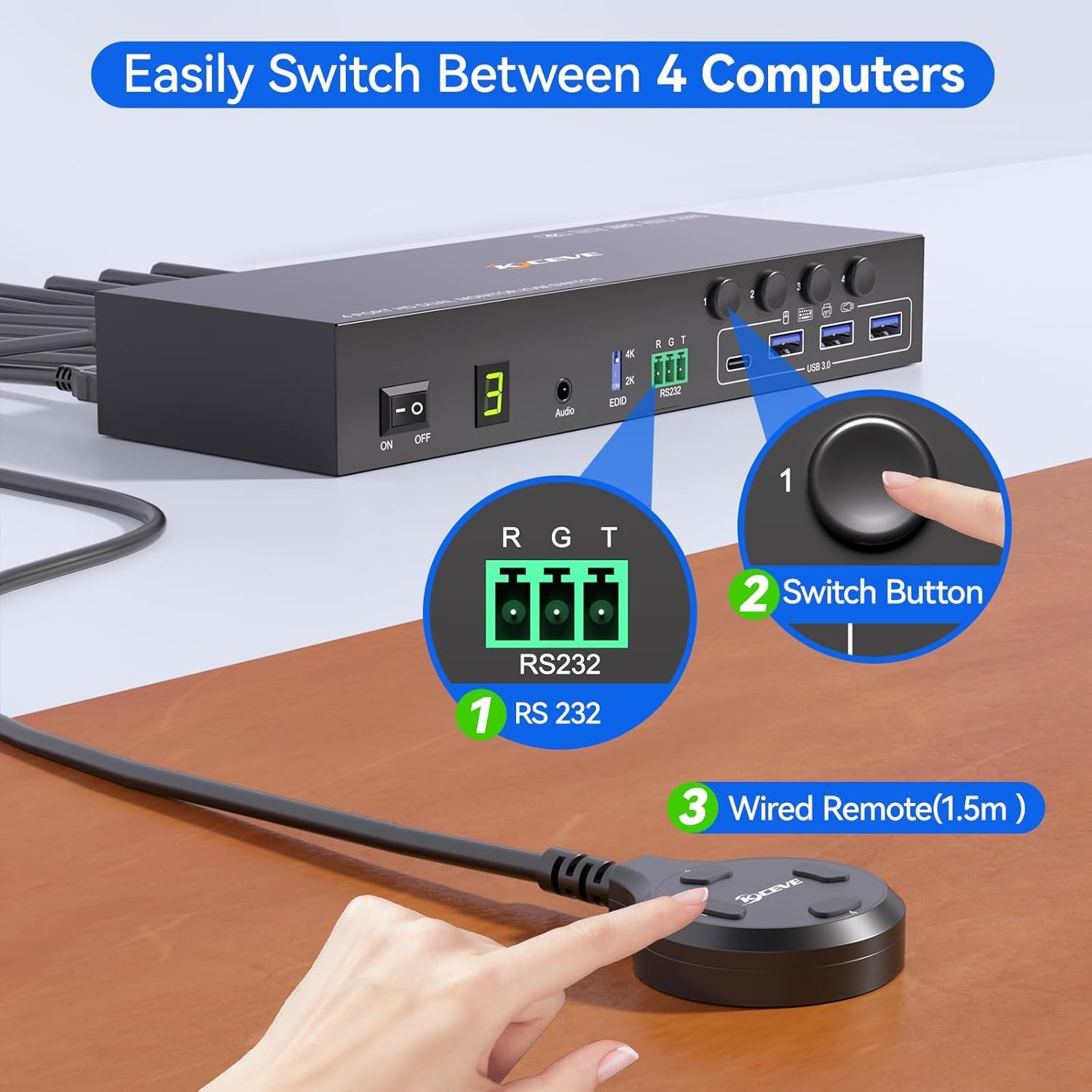 HDMI KVM Switch 2 Monitors 4 C - Kvm Switch Dual Monitor ulasan dan harga