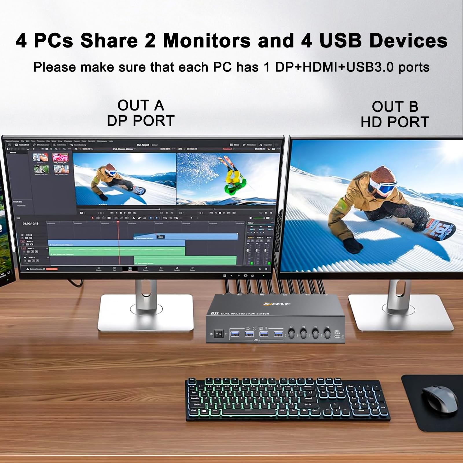 USB 3.0 KVM Switch 2 Monitors  - Kvm Switch Dual Monitor ulasan dan harga